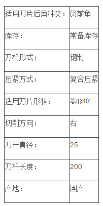 負(fù)前角內(nèi)孔車刀