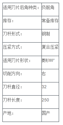 負(fù)前角內(nèi)孔車刀