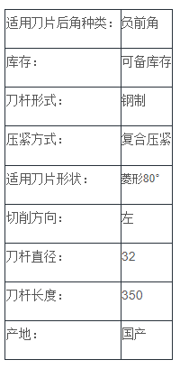 負(fù)前角內(nèi)孔車刀