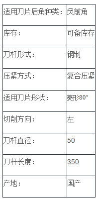 負(fù)前角內(nèi)孔車刀